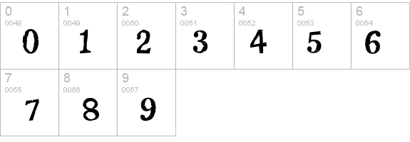 Seriffic Grunge Bold details - Free Fonts at FontZone.net
