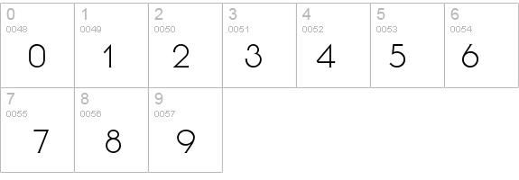 SerifGothicBQ-Light details - Free Fonts at FontZone.net