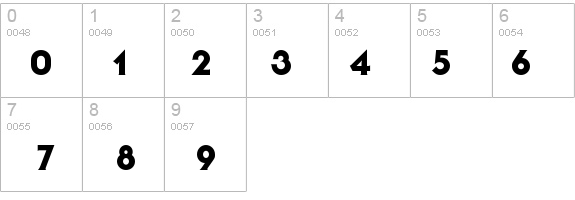 SerifGothicEF-Heavy details - Free Fonts at FontZone.net