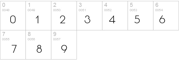 SerifGothicEF-Light details - Free Fonts at FontZone.net