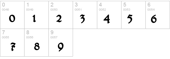 SerpentisBlack details - Free Fonts at FontZone.net