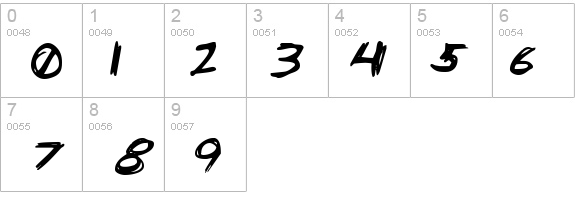 Serpico details - Free Fonts at FontZone.net