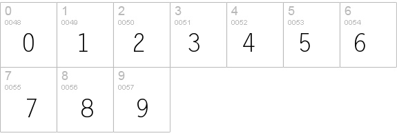 SetlerGothic details - Free Fonts at FontZone.net