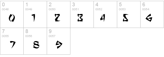 Seven Monkey Fury BB details - Free Fonts at FontZone.net