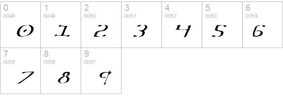 Sever Italic details - Free Fonts at FontZone.net