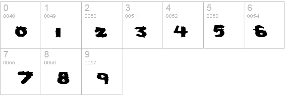 Severed details - Free Fonts at FontZone.net