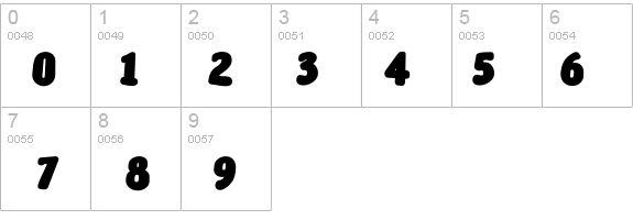 Severina details - Free Fonts at FontZone.net