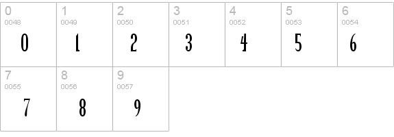 Sexsmith details - Free Fonts at FontZone.net