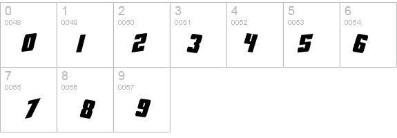 SF Aftershock Debris CondSolid Italic details - Free Fonts at FontZone.net