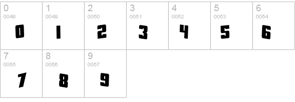 SF Aftershock Debris CondSolid details - Free Fonts at FontZone.net