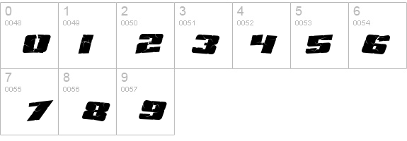 SF Aftershock Debris Italic details - Free Fonts at FontZone.net