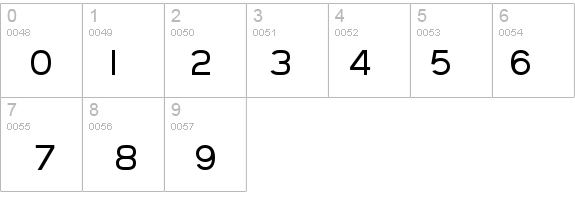 SF Arborcrest Medium details - Free Fonts at FontZone.net