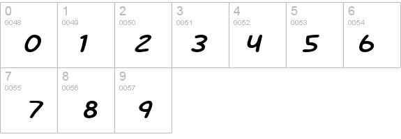 SF Arch Rival Extended Italic details - Free Fonts at FontZone.net