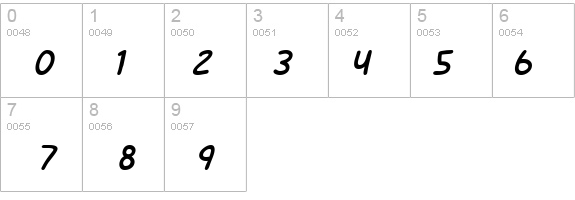 SF Arch Rival Italic details - Free Fonts at FontZone.net
