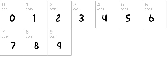 SF Arch Rival details - Free Fonts at FontZone.net