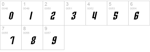 SF Archery Black Oblique details - Free Fonts at FontZone.net