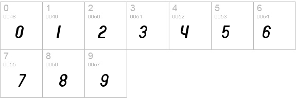SF Atarian System Italic details - Free Fonts at FontZone.net