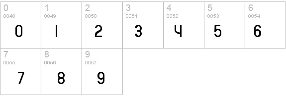 SF Atarian System details - Free Fonts at FontZone.net