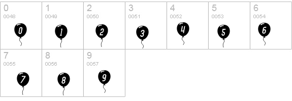 SF Balloons Italic details - Free Fonts at FontZone.net