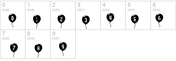 SF Balloons details - Free Fonts at FontZone.net