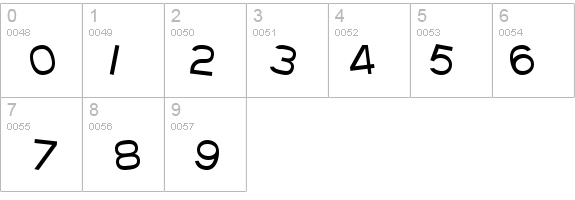 SF Beaverton Medium details - Free Fonts at FontZone.net