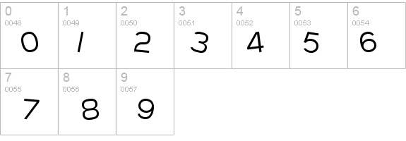 SF Beaverton SC Light details - Free Fonts at FontZone.net