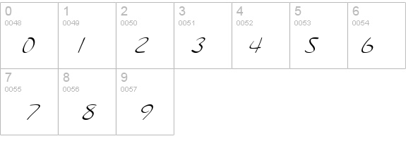 SF Burlington Script Italic details - Free Fonts at FontZone.net