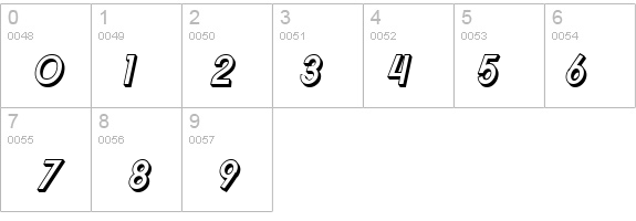 SF Buttacup Lettering Shaded Oblique details - Free Fonts at FontZone.net