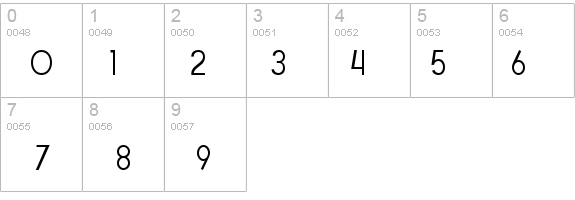 SF Buttacup Lettering details - Free Fonts at FontZone.net