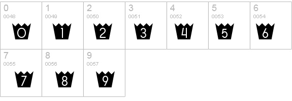 SF Buttacup details - Free Fonts at FontZone.net