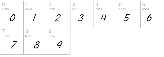 SF Cartoonist Hand Italic details - Free Fonts at FontZone.net