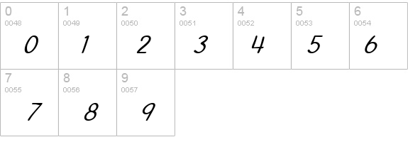 SF Cartoonist Hand SC Italic details - Free Fonts at FontZone.net