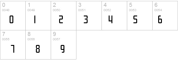 SF Chrome Fenders details - Free Fonts at FontZone.net
