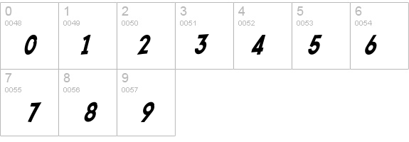SF Comic Script Condensed details - Free Fonts at FontZone.net