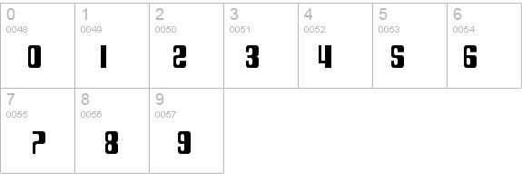 SF DecoTechno Condensed details - Free Fonts at FontZone.net