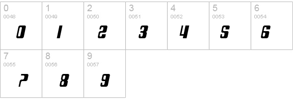 SF DecoTechno Oblique details - Free Fonts at FontZone.net