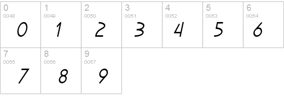SF Diego Sans Condensed Oblique details - Free Fonts at FontZone.net