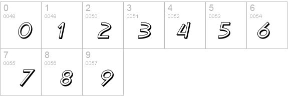 SF Diego Sans Shaded Oblique details - Free Fonts at FontZone.net