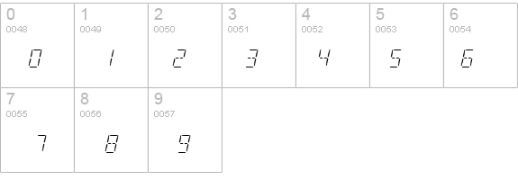 SF Digital Readout Light Oblique details - Free Fonts at FontZone.net