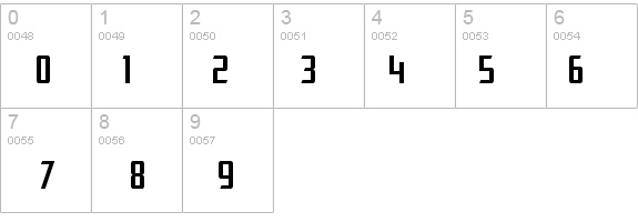 SF Electrotome Condensed details - Free Fonts at FontZone.net