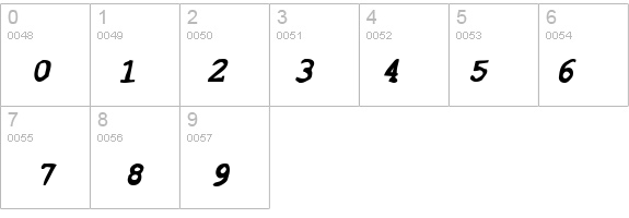 SF Espionage Heavy Oblique details - Free Fonts at FontZone.net