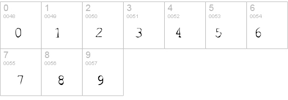 SF Espionage Light details - Free Fonts at FontZone.net