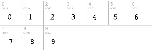 SF Espionage Medium details - Free Fonts at FontZone.net