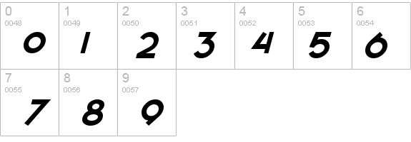 SF Espresso Shack Italic details - Free Fonts at FontZone.net