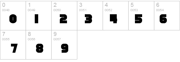 SF Fortune Wheel Bold details - Free Fonts at FontZone.net
