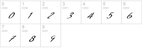 SF Foxboro Script Extended Bold Italic details - Free Fonts at FontZone.net