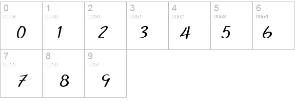 SF Foxboro Script Extended Bold details - Free Fonts at FontZone.net