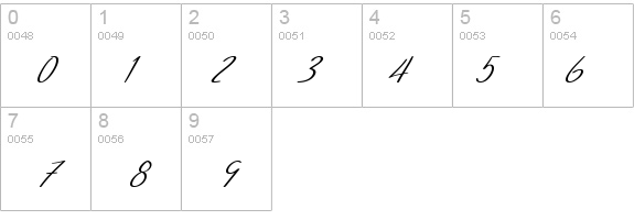 SF Foxboro Script Italic details - Free Fonts at FontZone.net