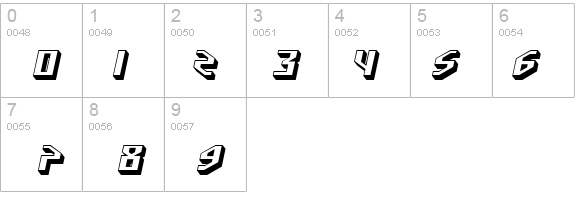 SF Funk Master Oblique details - Free Fonts at FontZone.net