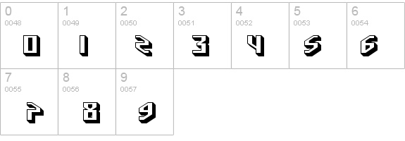 SF Funk Master details - Free Fonts at FontZone.net